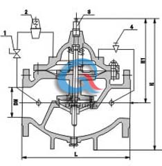 結(jié)構(gòu)圖 (1、小球閥 2、導(dǎo)閥 3、流量調(diào)節(jié)器 4、針閥)