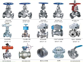 閥門(mén)型號(hào)的命名規(guī)則編號(hào)方法